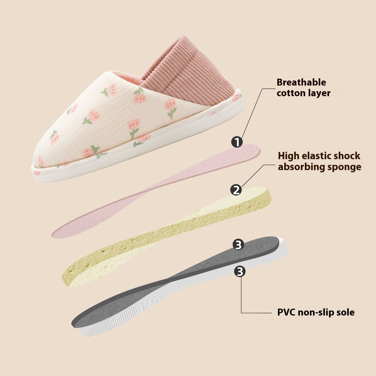 Caroline – Lightweight Indoor Slippers